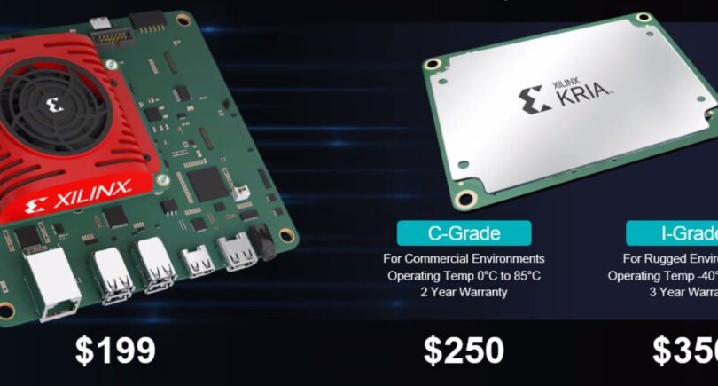 Xilinx enters System-on-Module business with ‘open’ standard