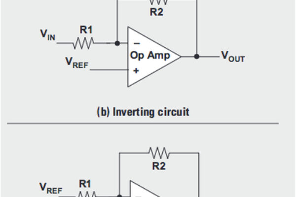 Texas Instruments: Automating amplifier circuit design
